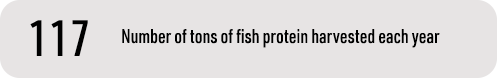 117 — Number of tons of fish protein harvested each year